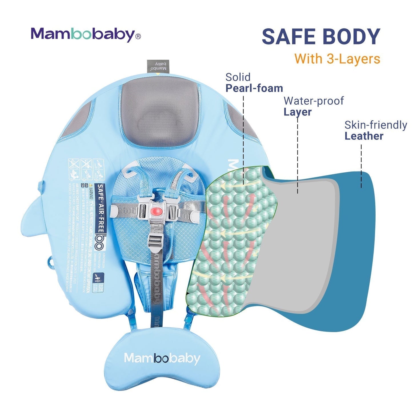 Instructional guide showing how to properly set up and secure a baby in the Mambobaby air-free swim trainer with the tail wing.