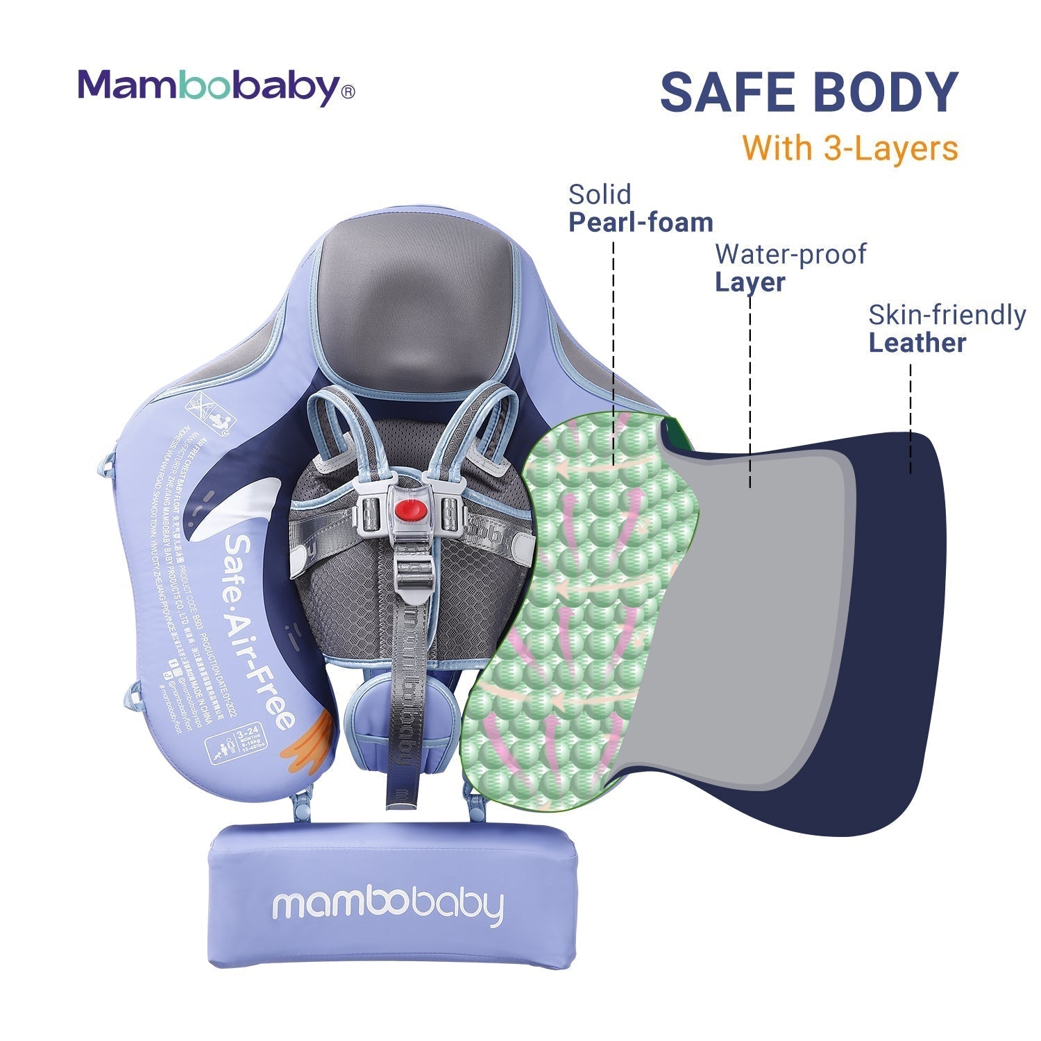 Infants swimming safely in a pool under constant adult supervision with the Mambobaby Penguin swim aid.