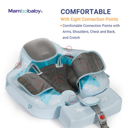 Close-up of the Mambobaby Turtle Series professional 5-point safety harness inspired by automotive safety standards eight connections points