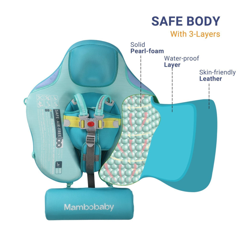 Internal view of the Mambobaby 3-layer safe body showing skin-friendly fabric and unsinkable PearlFoam core.