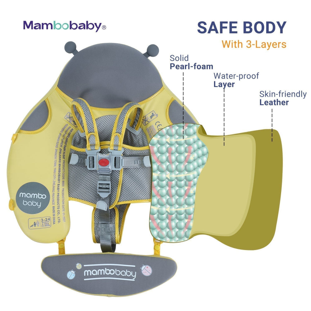 Cross-section detail of the Mambobaby 3-layer safe body featuring skin-friendly tri-layered fabric and PearlFoam.